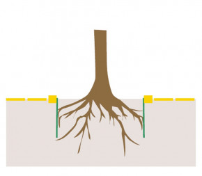 Barrières de Protection Anti Racines 940g/m² Barrières de Protection Anti Racines 940g/m²