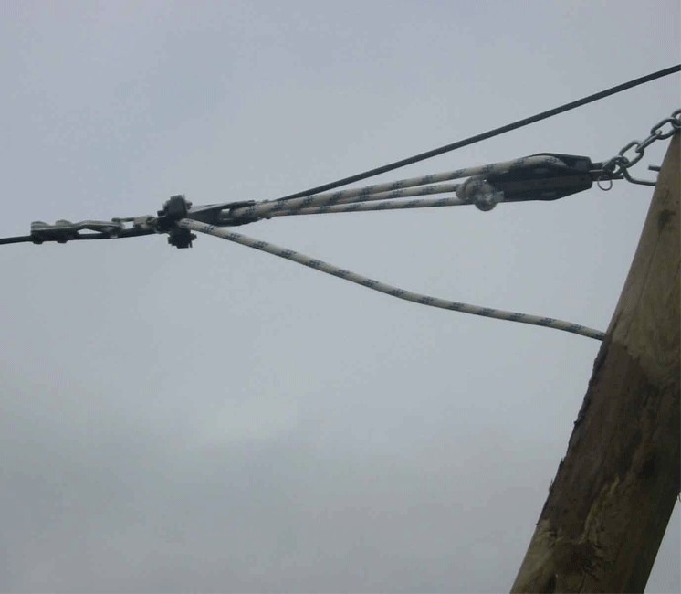 Mouflage de tension G3