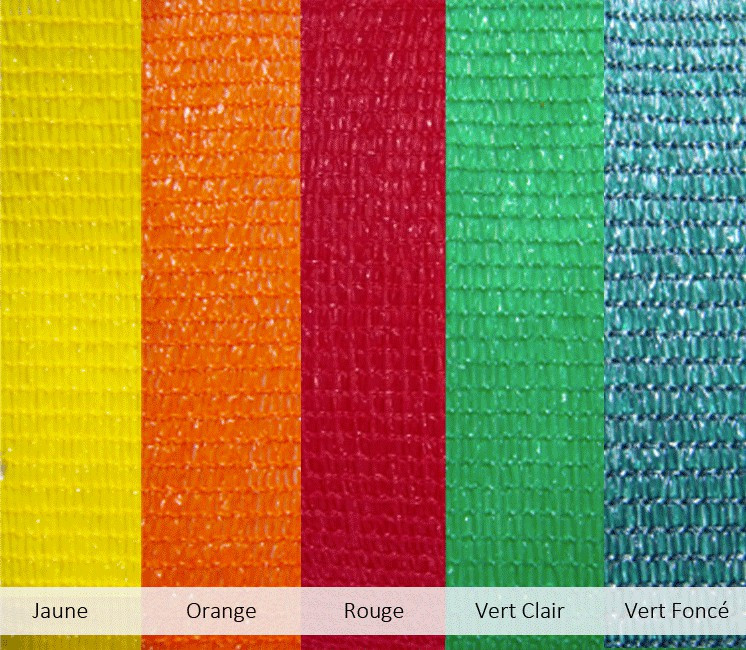 Brise vue Sur mesure Brise vue Sur mesure