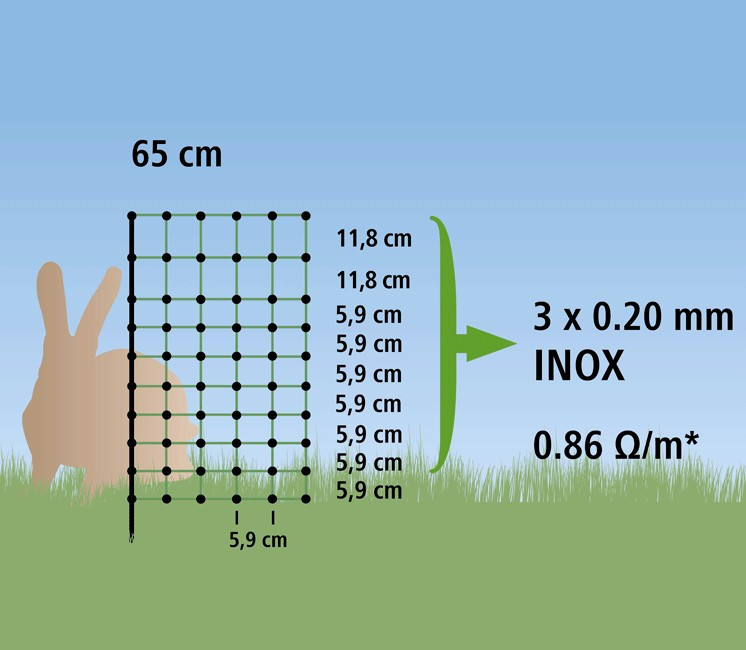 Filet lapin enclos amovible 12 M