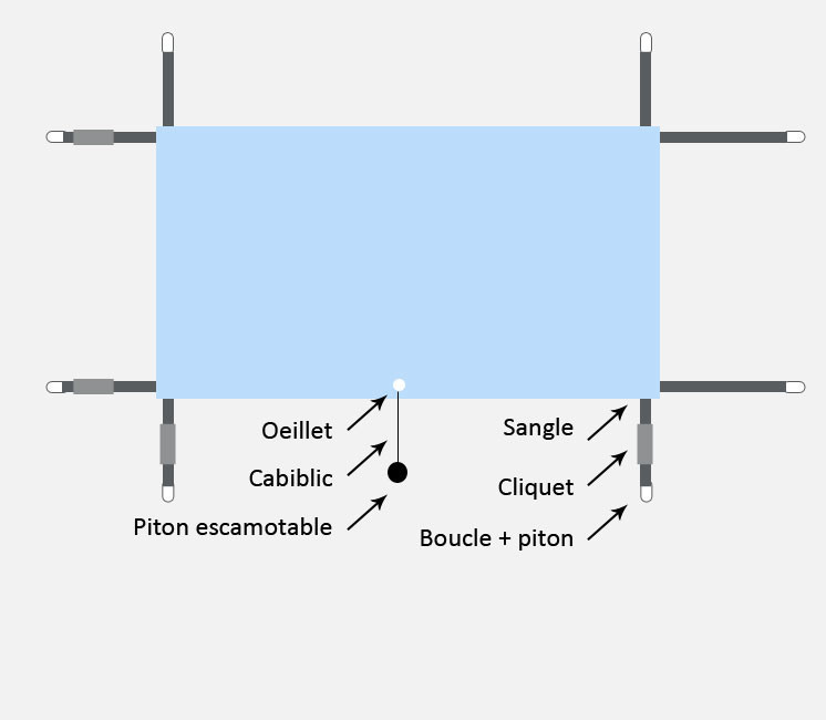Couverture d'hivernage pour piscine et volet roulant Couverture d'hivernage pour piscine et volet roulant