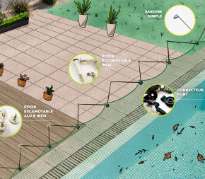 Filet anti-salissures piscine installation