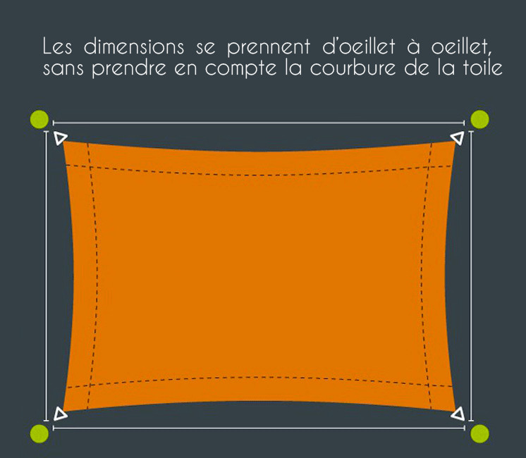 Voile perméable vert jaguar 5x4 m