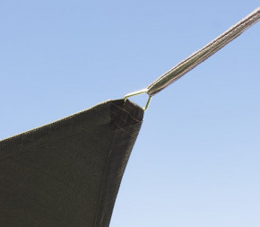 voile d'ombrage triangle finition