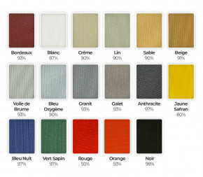 Echantillon de voile d'ombrage imperméable